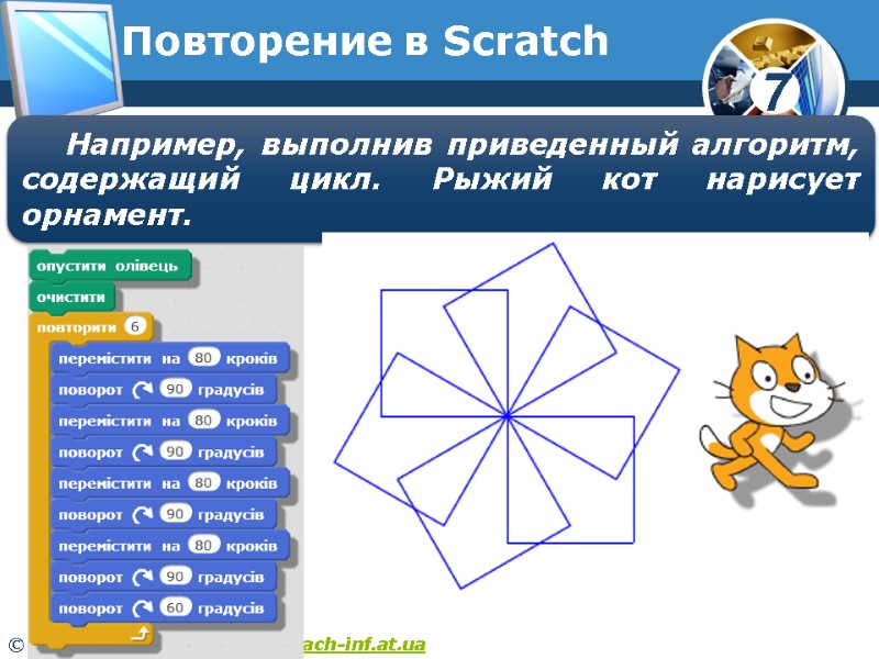 Повторение в Scratch Например, выполнив приведенный алгоритм, содержащий цикл. Рыжий кот нарисует орнамент.